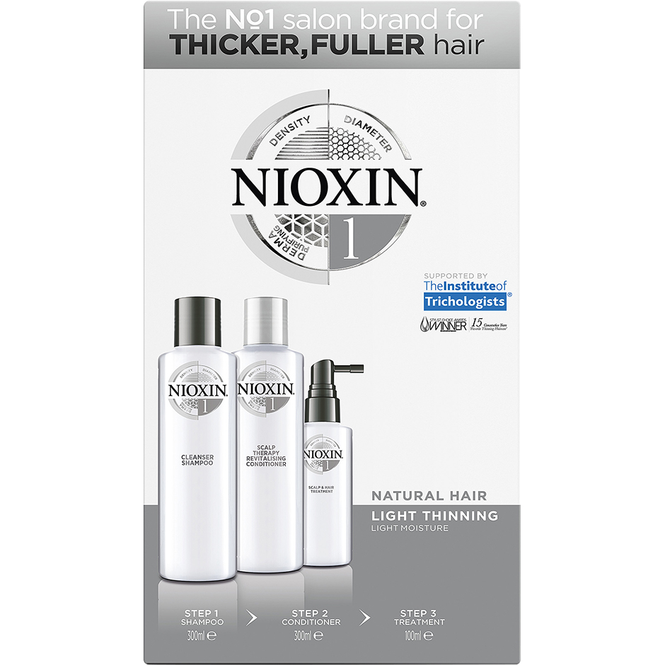 NIOXIN Loyal Kit System 1, Nioxin Paketit